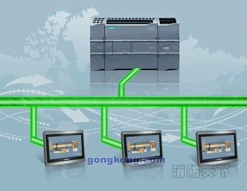 6ES7321-1CH20-0AA0經銷商